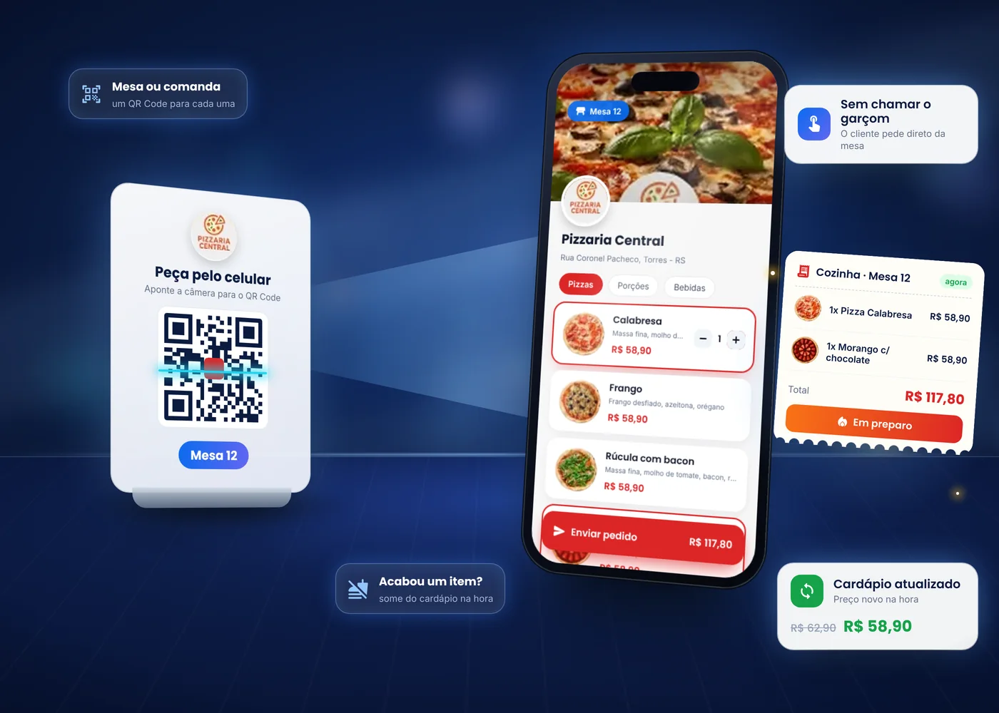 Cardápio digital da Pizzaria Central aberto pelo QR Code da mesa 12, com o pedido chegando na cozinha